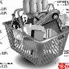 四川5月CPI同比涨2.7% 创17个月来新高