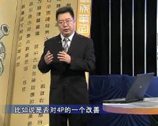 如何进行营销决策