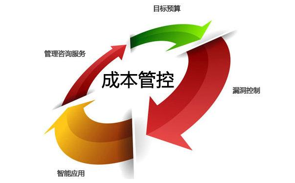 做餐饮不能回避的财务漏洞