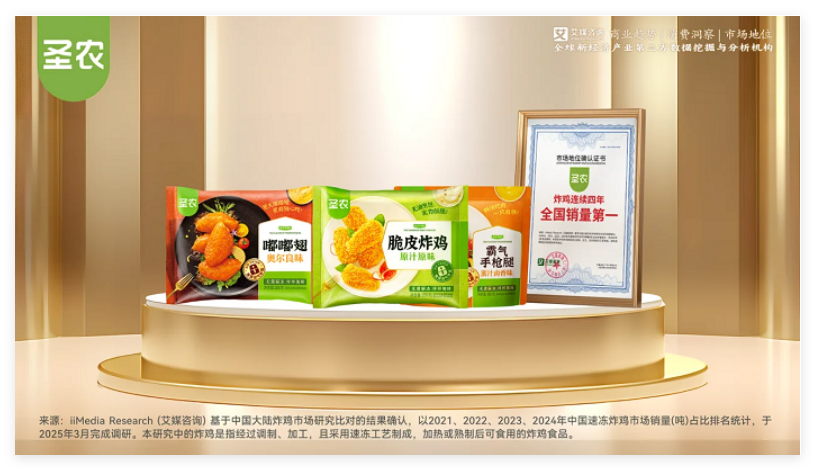 连续四年销量第一，圣农领跑速冻炸鸡赛道