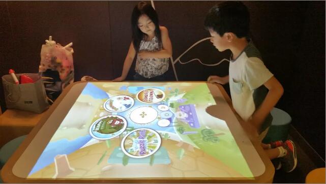 家庭消费暴增300%？麦当劳、云海肴都用了这招！