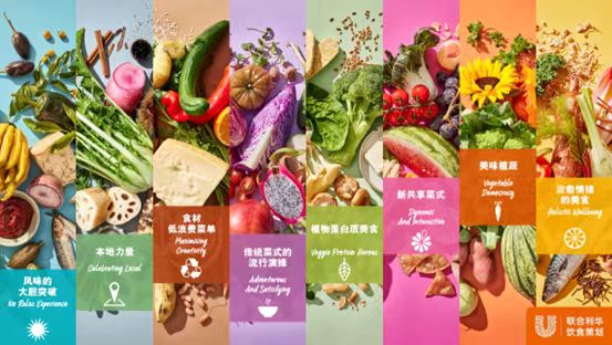 联合利华饮食策划发布2024年未来“食”尚报告